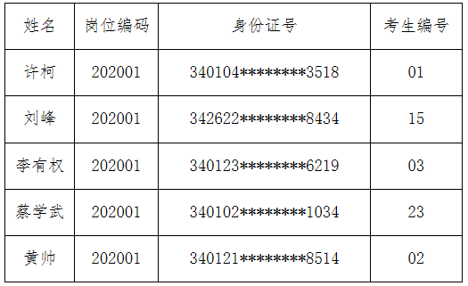 930792b5d669c3447b67c8644ef966b